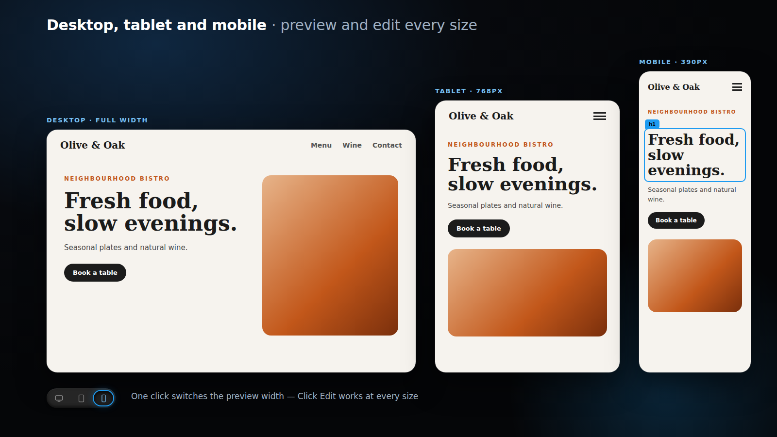 Visual website editor responsive preview: the same page shown at desktop, tablet and mobile sizes